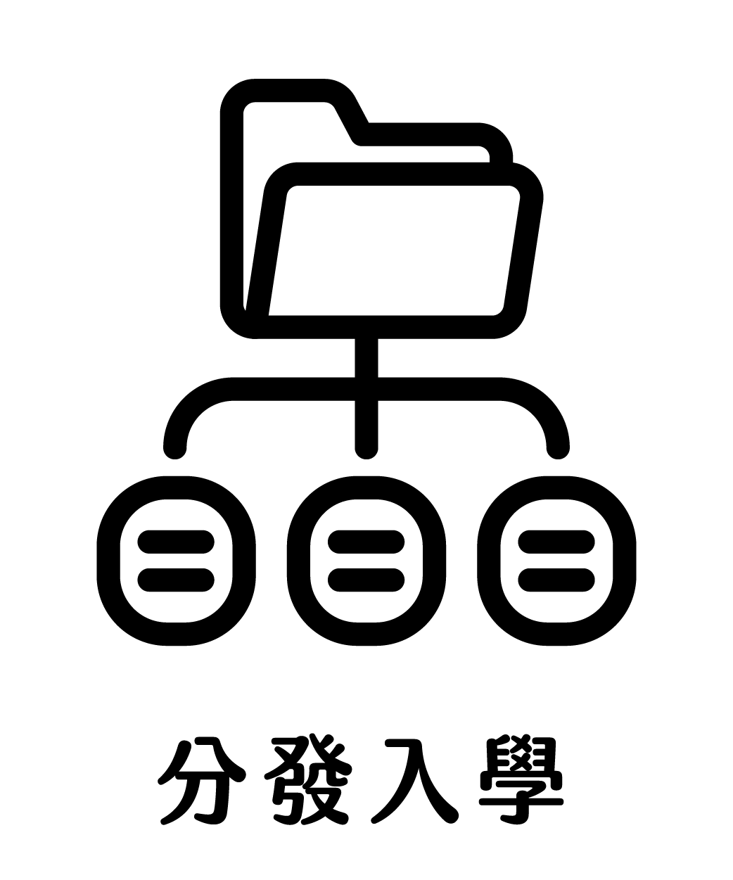 icon分發