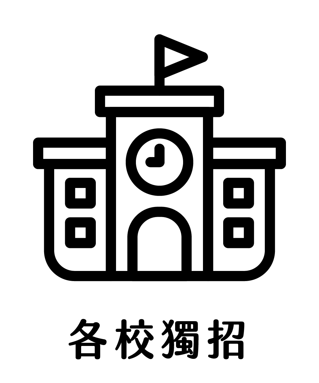 icon獨招