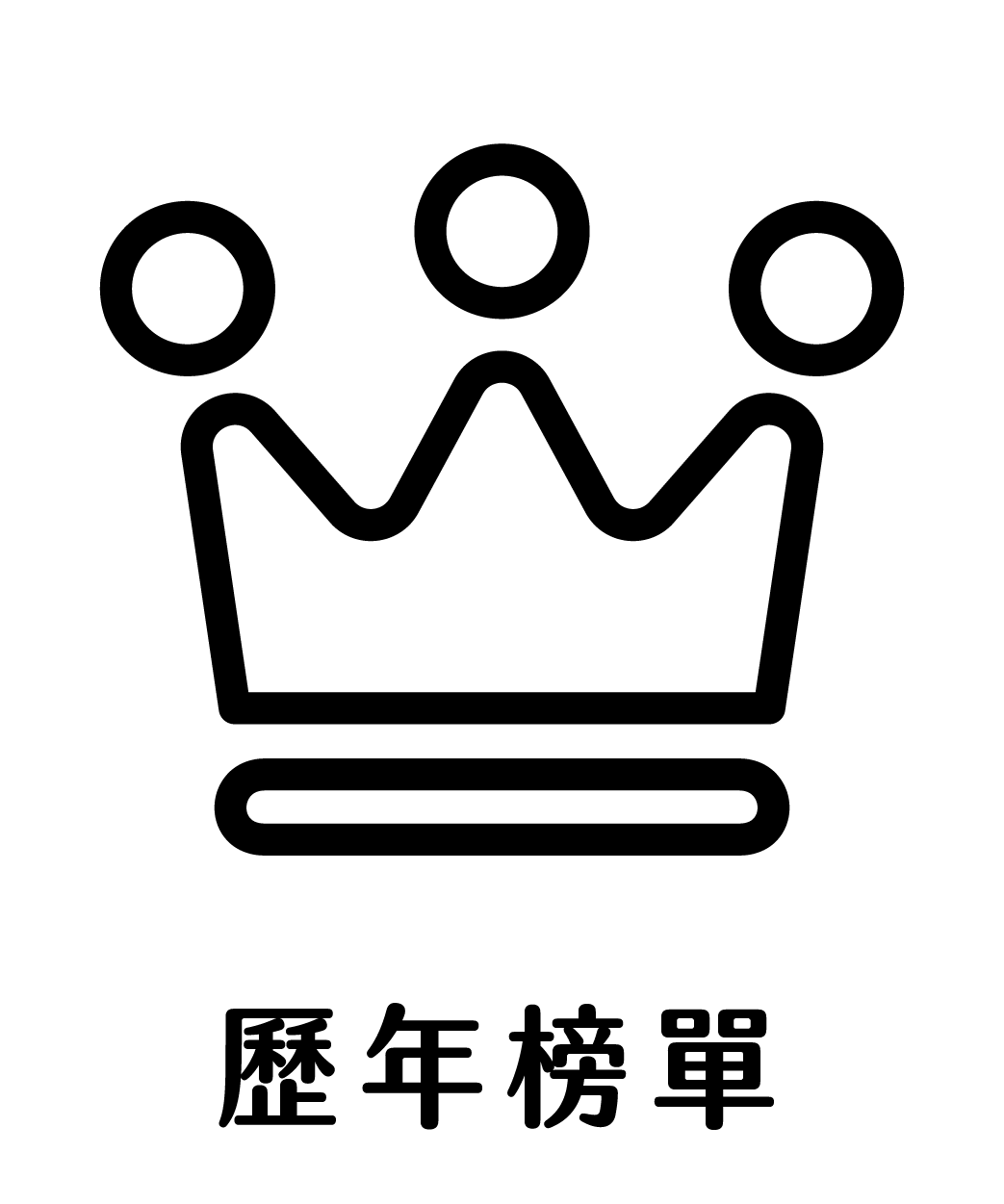 icon榜單