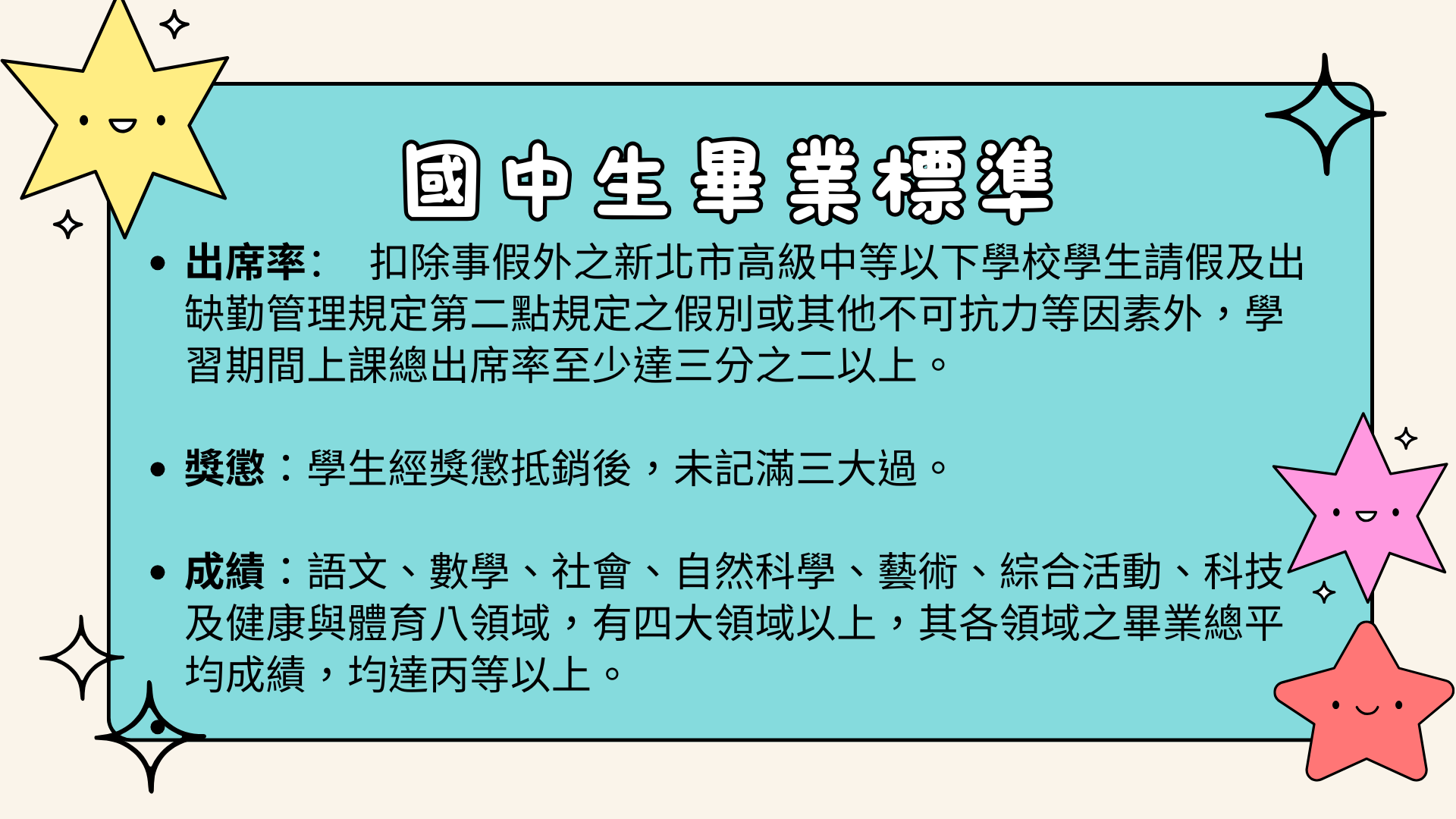 國中生畢業條件