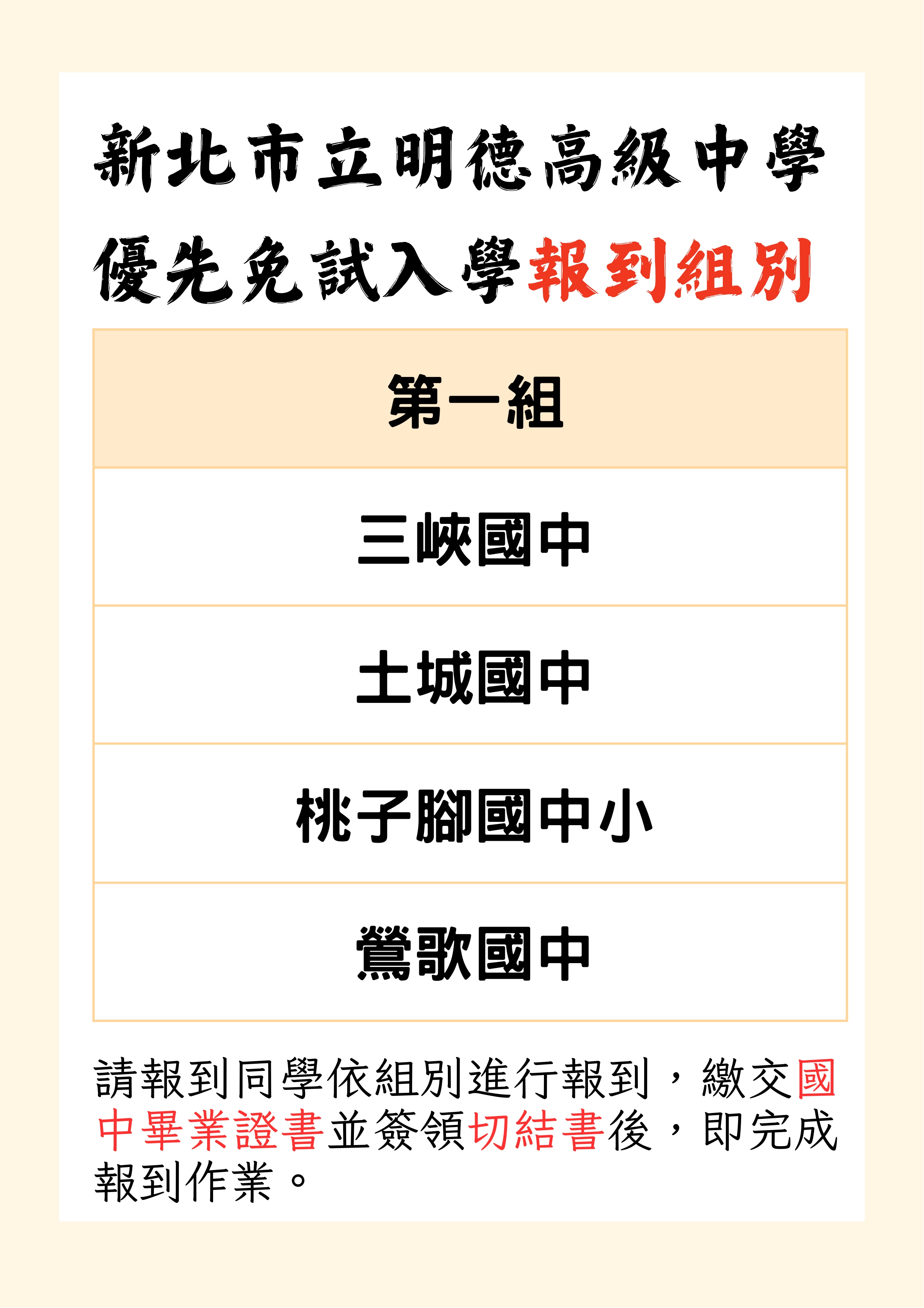 115優免報到第一組
