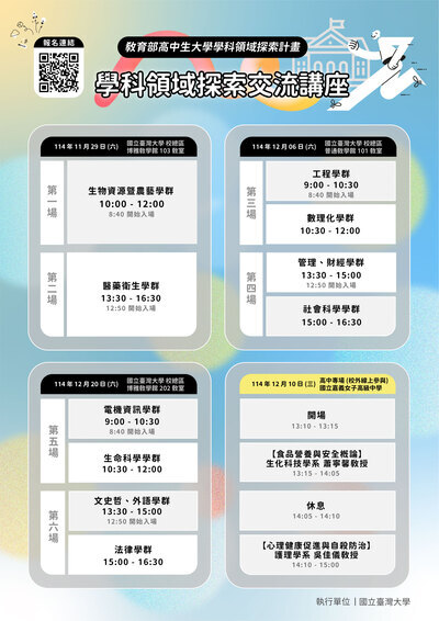 國立臺灣大學「大學學科領域探索交流講座」圖片