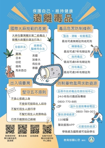 保護自己，維持健康，遠離毒品圖片