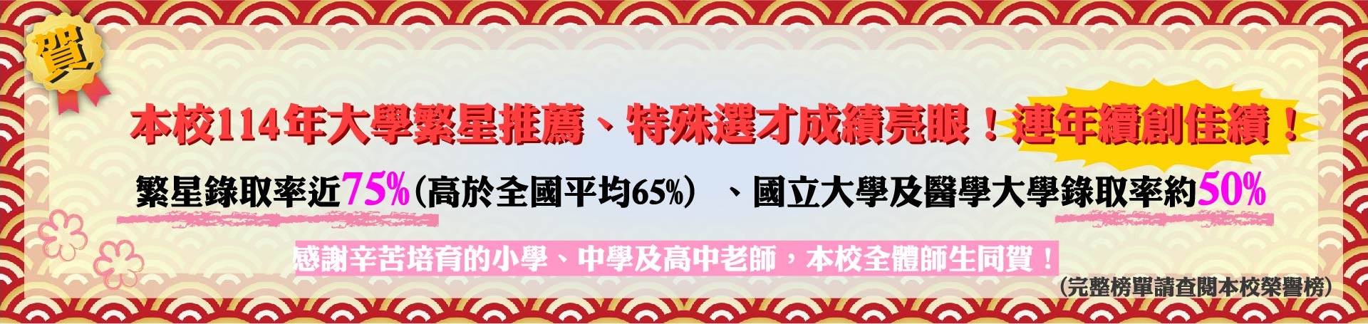 114高中升大學-榜單0320